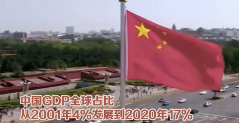 從進(jìn)博會(huì)看入世20年 這份成績單請(qǐng)收好！